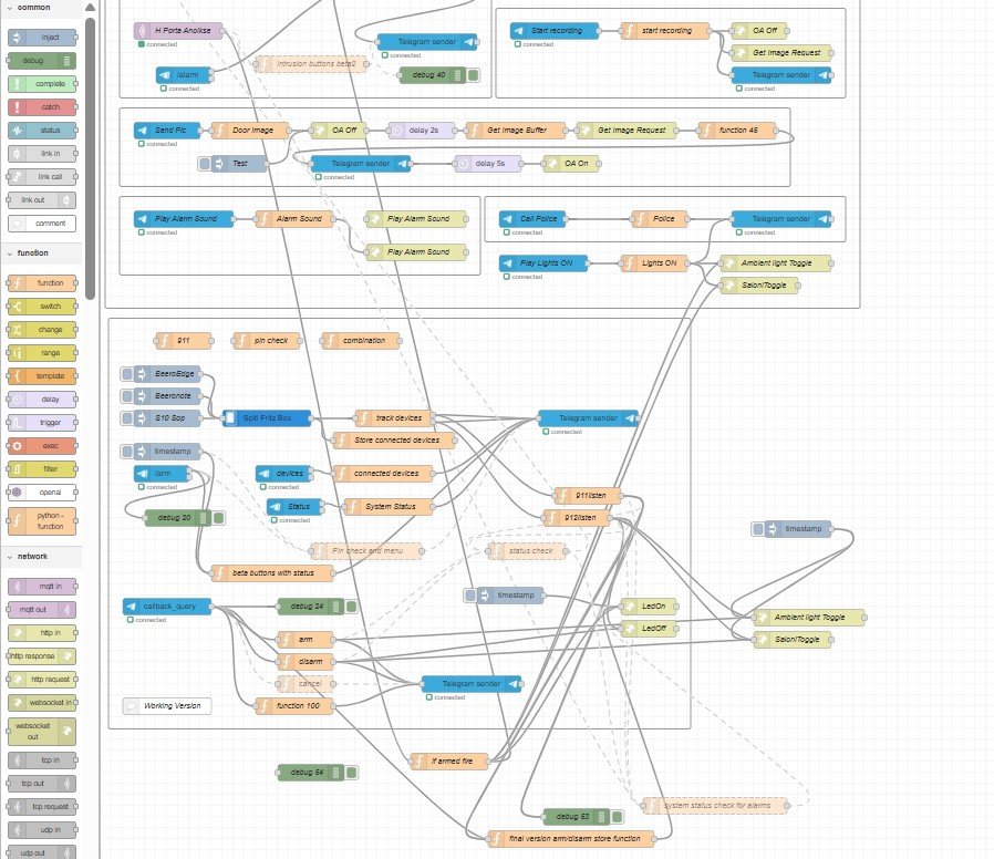 Node-RED intrusion flow screenshot